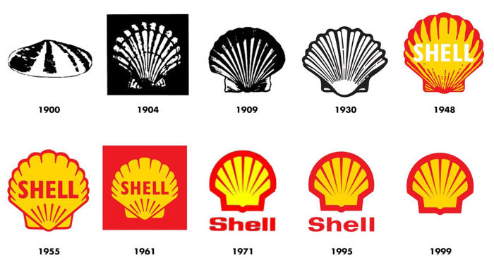 logo-design-shell-logo